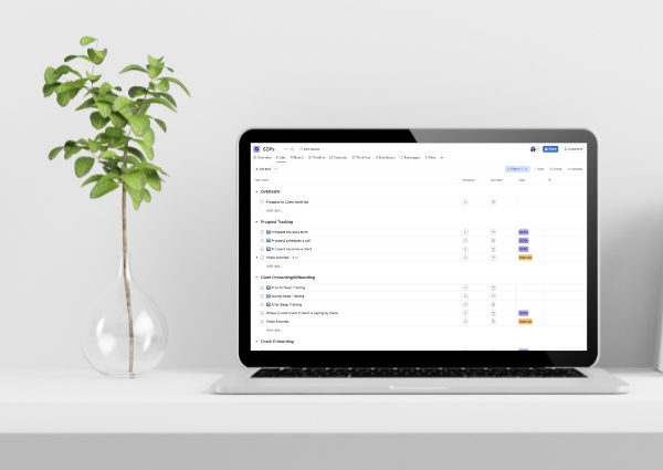 review your business systems